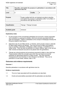 NZQA registered unit standard 27127 version 2  Page 1 of 2