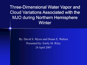 Three-Dimensional Water Vapor and Cloud Variations Associated with the Winter