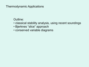 Thermodynamic Applications Outline: • classical stability analysis, using recent soundings