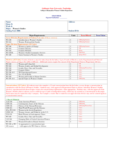 GWS Major worksheets (.doc)