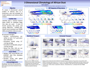 3 Dimensional Climatology of African Dust