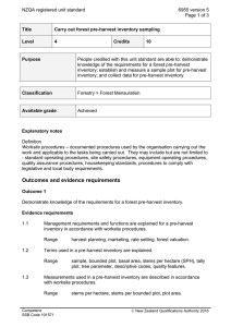 NZQA registered unit standard 6955 version 5  Page 1 of 3