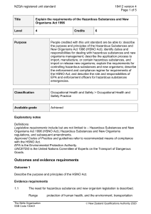 NZQA registered unit standard 18412 version 4  Page 1 of 5