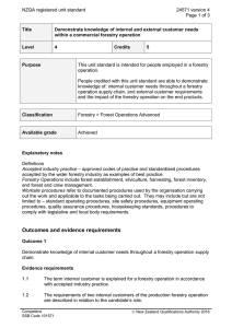 NZQA registered unit standard 24571 version 4  Page 1 of 3