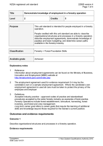 NZQA registered unit standard 22995 version 4  Page 1 of 4