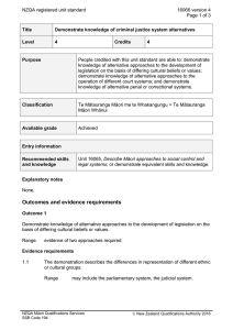 NZQA registered unit standard 16066 version 4  Page 1 of 3