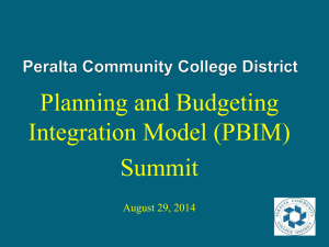 PBIM Summit Presentation