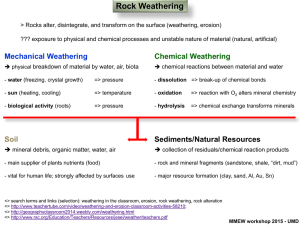 Rock Weathering