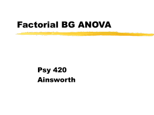 Factorial BG ANOVA Psy 420 Ainsworth