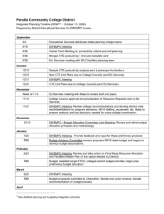 PBI_Timeline Oct 2008