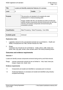 NZQA registered unit standard 21160 version 4  Page 1 of 3