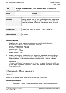 NZQA registered unit standard 20055 version 3  Page 1 of 3