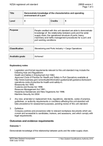 NZQA registered unit standard 28899 version 1  Page 1 of 3