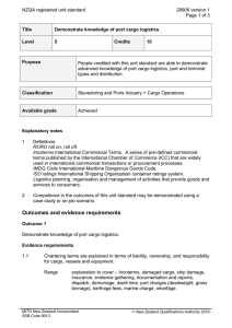 NZQA registered unit standard 28906 version 1  Page 1 of 3