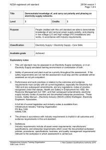 NZQA registered unit standard 28194 version 1  Page 1 of 4