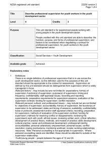 NZQA registered unit standard 22250 version 2  Page 1 of 4