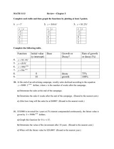 Exam #4 Review