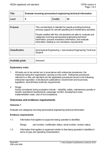 NZQA registered unit standard 10794 version 4  Page 1 of 3