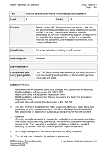 NZQA registered unit standard 21821 version 3  Page 1 of 4