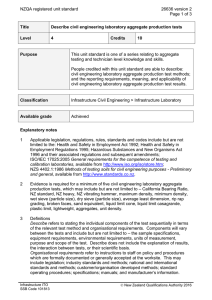 NZQA registered unit standard 26636 version 2  Page 1 of 3