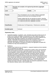 NZQA registered unit standard 26638 version 1  Page 1 of 3