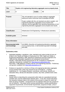 NZQA registered unit standard 26639 version 2  Page 1 of 3