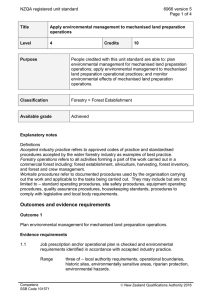 NZQA registered unit standard 6966 version 5  Page 1 of 4