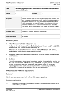 NZQA registered unit standard 25751 version 2  Page 1 of 3