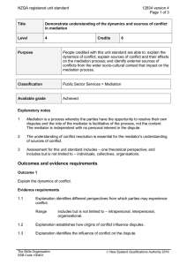 NZQA registered unit standard 12834 version 4  Page 1 of 3