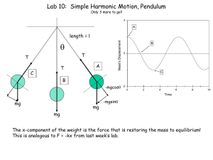  Lab 10:  Simple Harmonic Motion, Pendulum