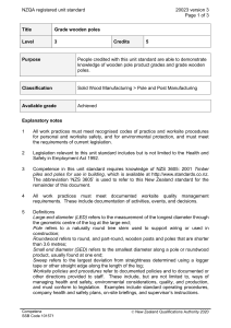NZQA registered unit standard 20023 version 3  Page 1 of 3