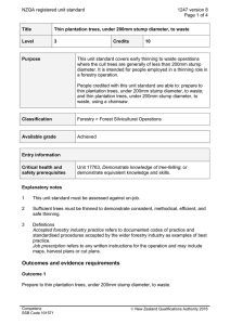 NZQA registered unit standard 1247 version 8  Page 1 of 4