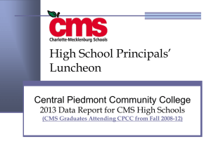 2013 HS Principals Report