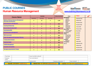 PUBLIC COURSES Human Resource Management  www.training.bluevisions.co.id