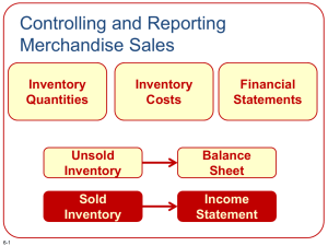 Controlling and Reporting Merchandise Sales Inventory Financial