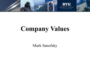 CompanyValues[2]