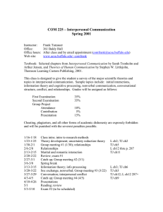COM 225 – Interpersonal Communication Spring 2001