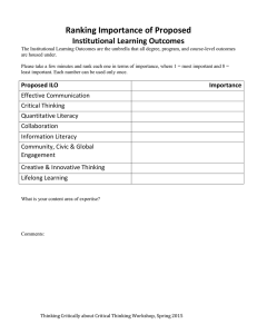 Ranking Importance of Proposed Institutional Learning Outcomes