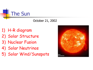 The Sun 1) H-R diagram 2) Solar Structure 3) Nuclear Fusion