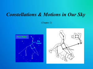 C02: Constellations Motions in Our Sky