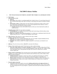 Fall 2000 Evidence Outline Prof. Gillers