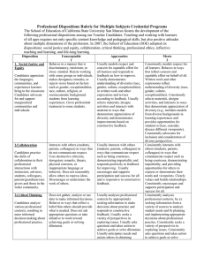 Professional Dispositions Rubric