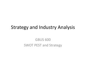 Strategey Theory Slides