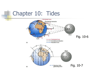 Chapter 10:  Tides Fig. 10-6 Fig. 10-7