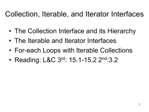 Collection, Iterable, and Iterator Interfaces