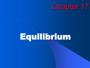 Equilibrium Chapter 17