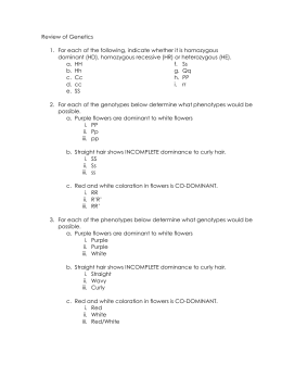 Worksheets Non Mendelian Genetics Worksheet non mendelian genetics review of dominant hd homozygous recessive hr or heterozygous