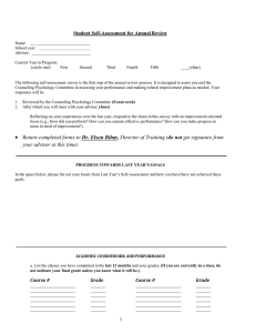 Annual Review Self-Assessment Form (due May 2)
