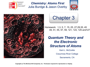 Chapter 3 Quantum Theory and the Electronic Structure of Atoms