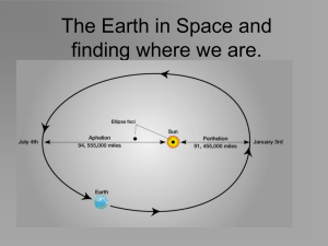 The Earth in Space
